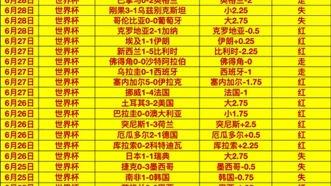 云南玉昆三连客挑战赛WEpoker：迎难而上，全力争胜指南